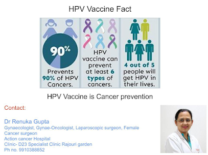 HPV Vaccination